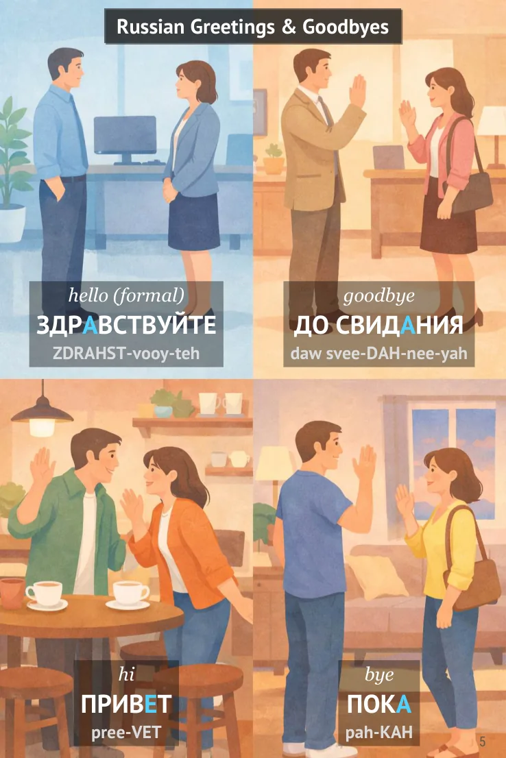 Russian greetings and goodbyes vocabulary page