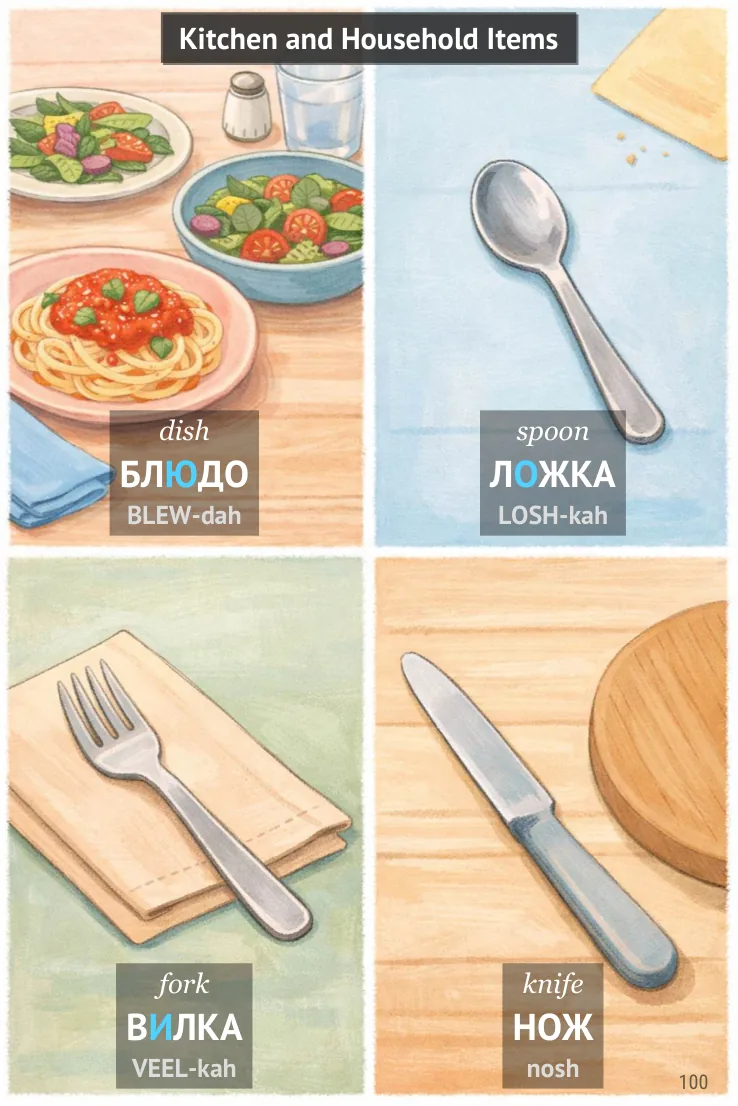 Russian kitchen and household items vocabulary page