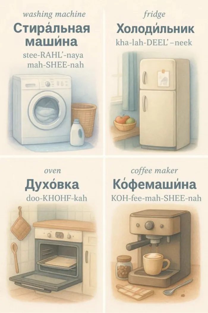 Sample page — Home Appliances (A2)